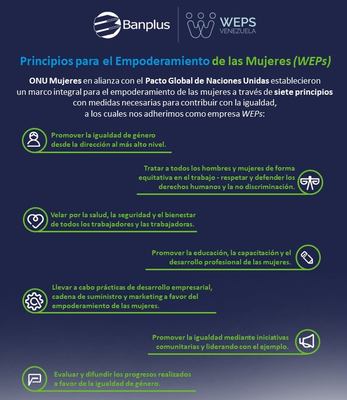 Banplus se suscribi&oacute; a los Principios del Empoderamiento de la Mujer (WEP&rsquo;s) de la ONU