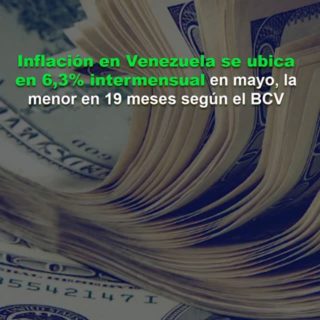 Inflación en Venezuela se ubica en 6,3% intermensual en mayo, la menor en 19 meses según el BCV