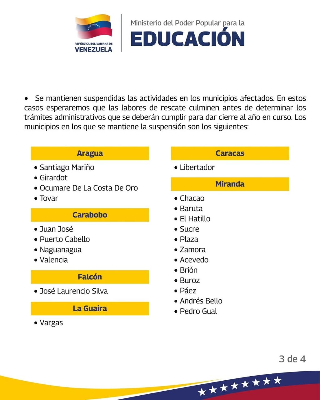 Este lunes 6 de julio se reiniciarán las clases en las zonas no afectadas por el doblete sísmico