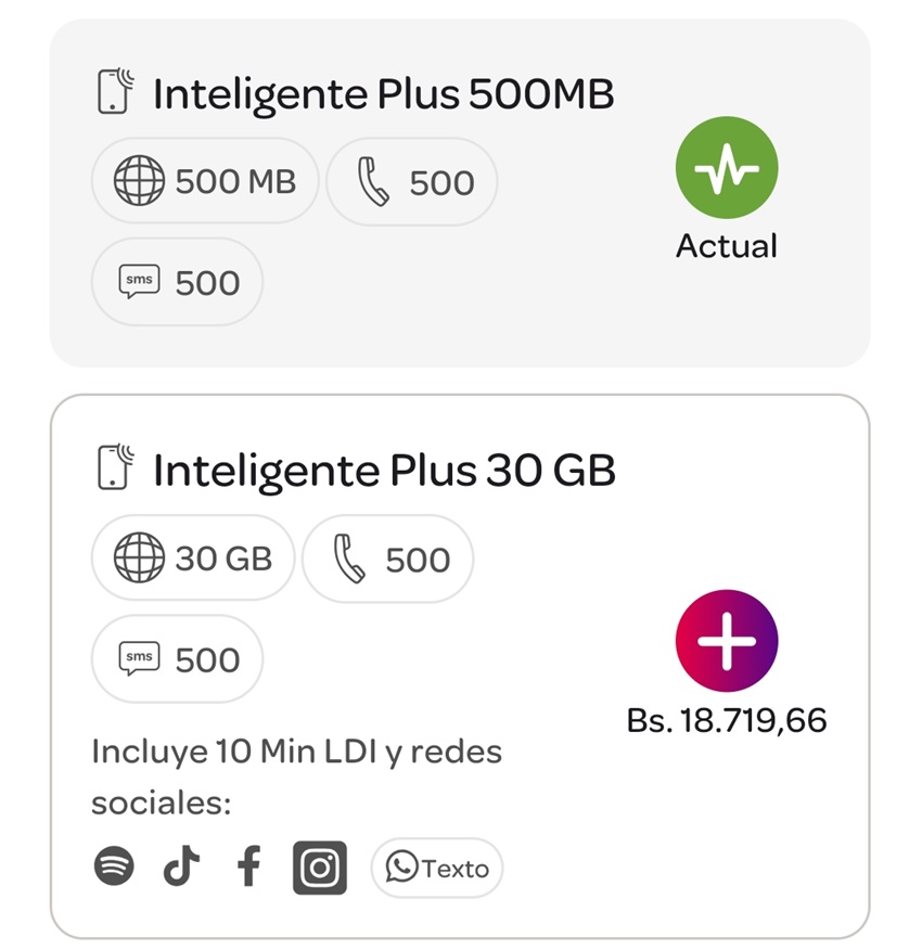 Conozca las tarifas de los planes de llamadas de Digitel de agosto de 2026