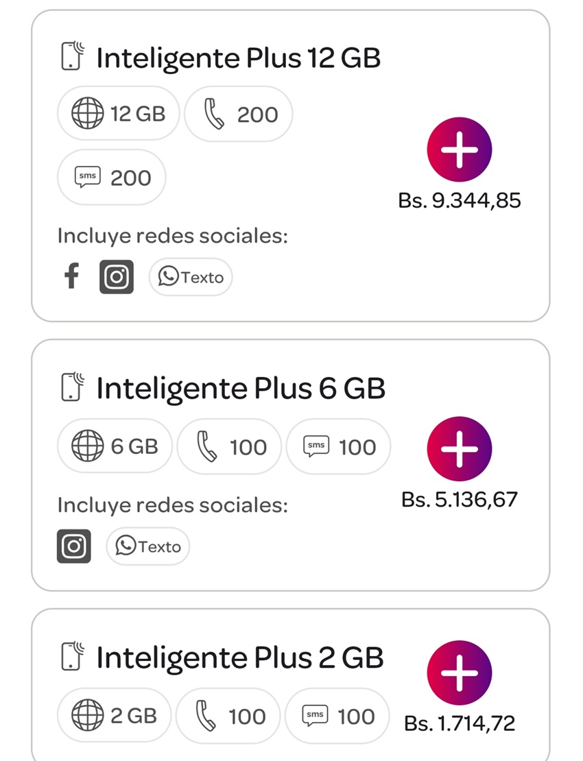 Conozca las tarifas de los planes de llamadas de Digitel de agosto de 2026
