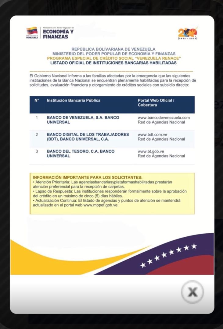 Bancos Venezuela, BDT y Del Tesoro fueron habilitados para otorgar créditos hipotecarios subsidiados a damnificados por terremotos