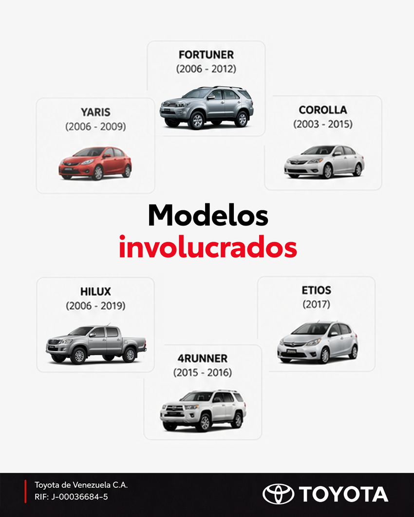 Toyota impulsa la seguridad vial y obsequia cup&oacute;n de US$ 50 a sus clientes que realicen el cambio de airbag