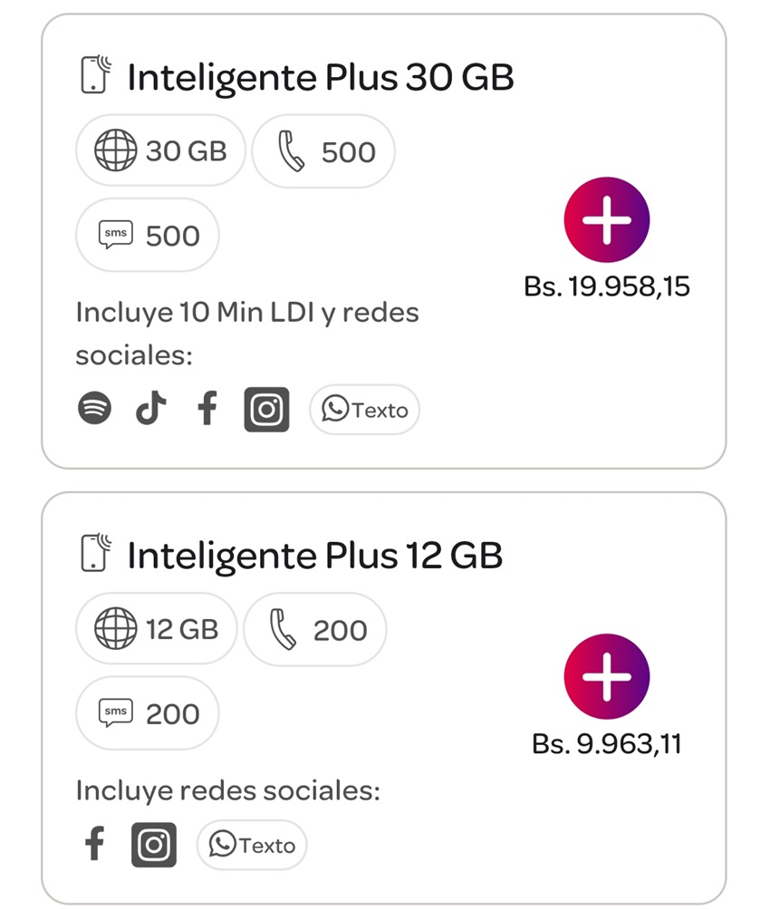 #Dato: Estas son las tarifas de los planes de llamadas de Digitel de septiembre de 2026