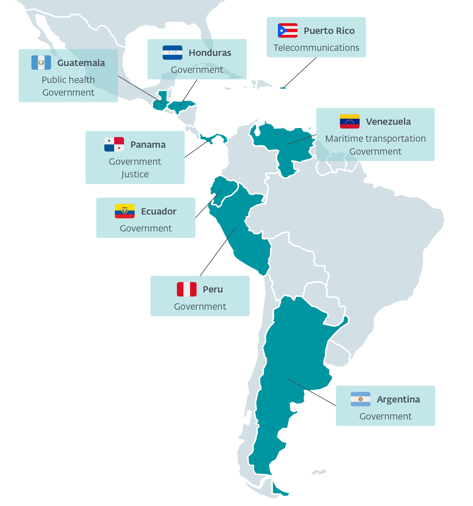 Grupo de ciberespionaje vinculado a China centra sus operaciones en América Latina