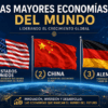 Uno solo es de Latinoam&eacute;rica: Conozca los 10 pa&iacute;ses con las mayores econom&iacute;as del mundo hacia 2030