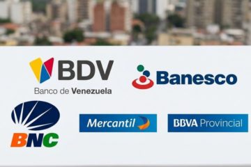 #Top10: Dep&oacute;sitos bancarios cerraron en US$6.485,85 millones en agosto con alza de 28,59% interanual