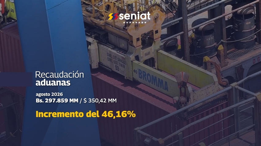 Seniat incrementa su recaudaci&oacute;n en 37,64% al cierre de septiembre 2026