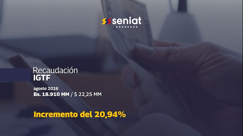 Seniat incrementa su recaudaci&oacute;n en 37,64% al cierre de septiembre 2026