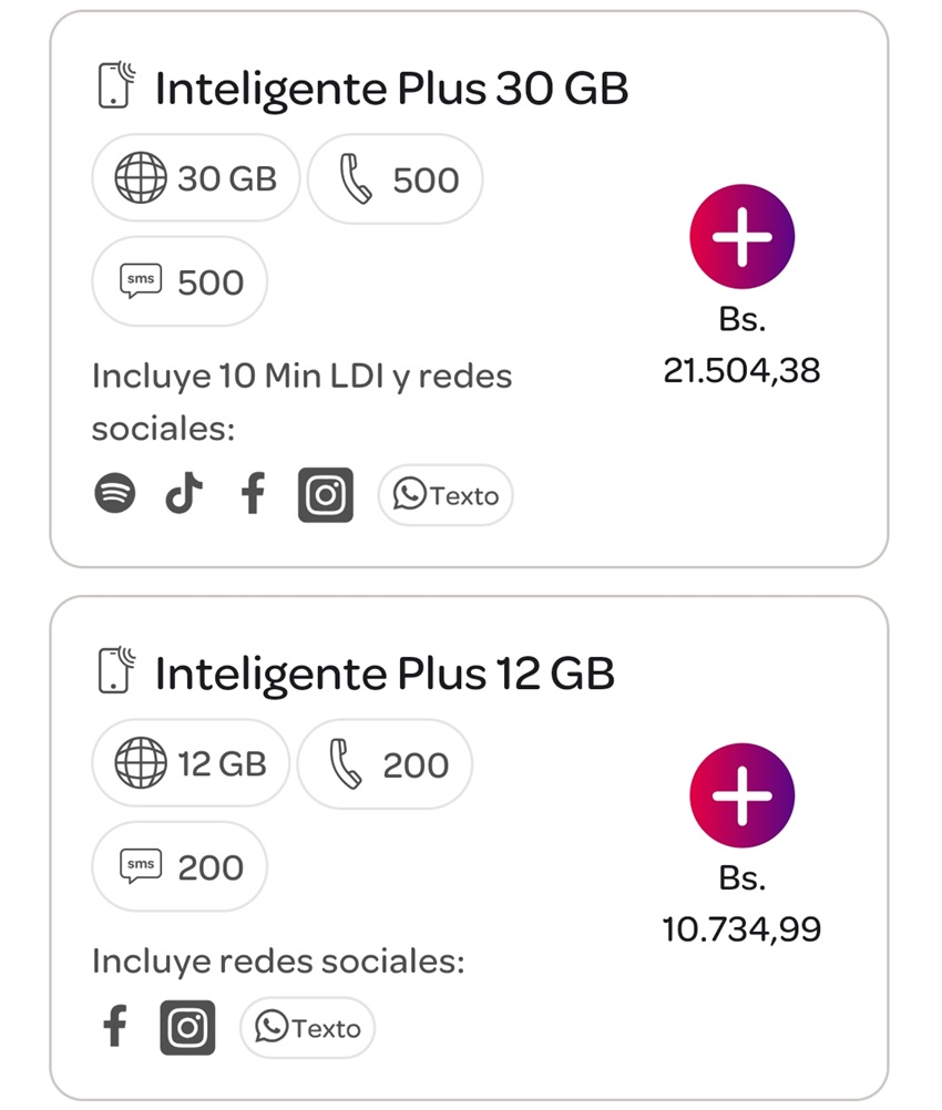 #Dato: Conozca las tarifas de los planes de datos y llamadas de Digitel de octubre de 2026