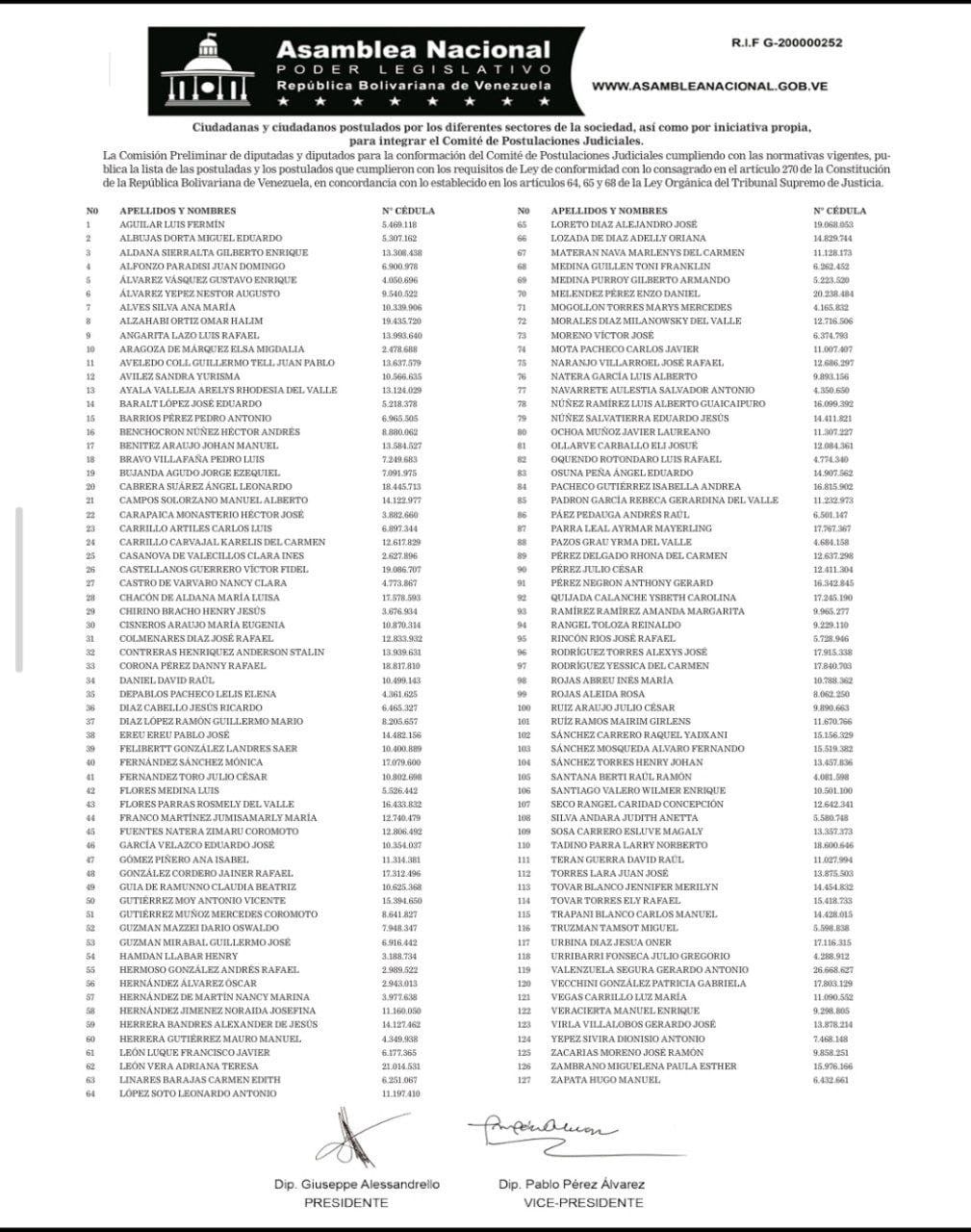 AN difunde lista de aspirantes de la sociedad civil para integrar el Comité de Postulaciones Judiciales