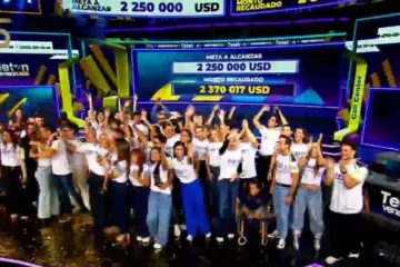 Telet&oacute;n &laquo;Unidos por Venezuela&raquo; recaud&oacute; m&aacute;s de US$2.350.000 para afectados por doble terremoto